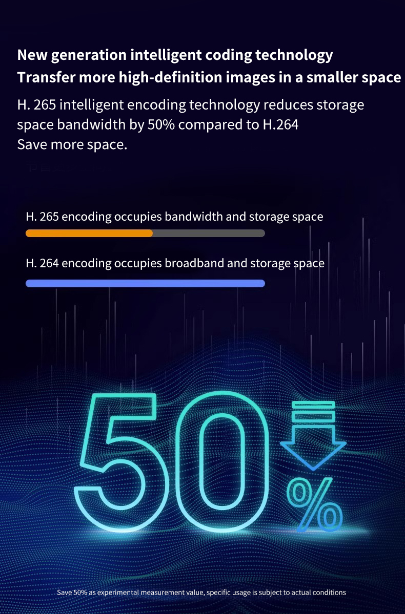 e27 bulb monitoring, wifi camera, 20-watt lighting lamp - dual-purpose lighting and monitoring.(图12)