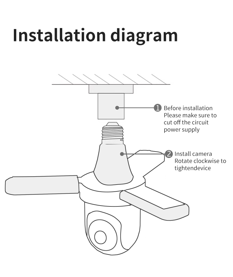 e27 bulb monitoring, wifi camera, 20-watt lighting lamp - dual-purpose lighting and monitoring.(图16)